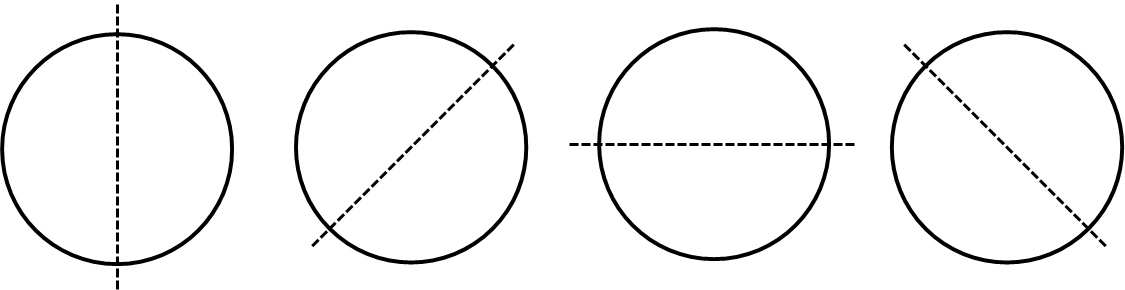Sifat Bangun Datar Lingkaran (Circle) | mamatematika