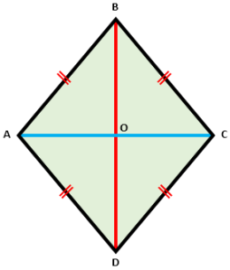 Rumus Menghitung Keliling Belah  Ketupat  Rhombus 
